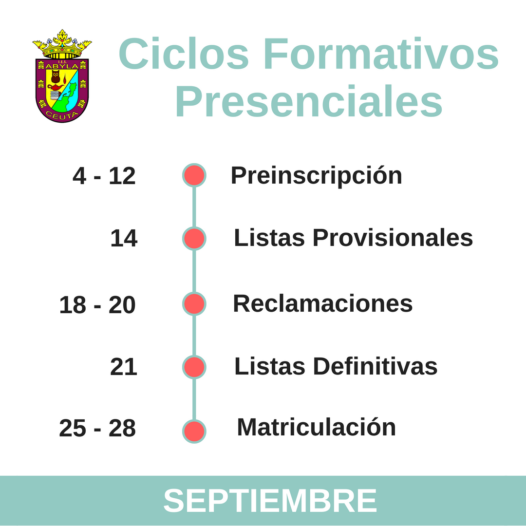 Plazos Matrícula Ciclos Formativos Presenciales