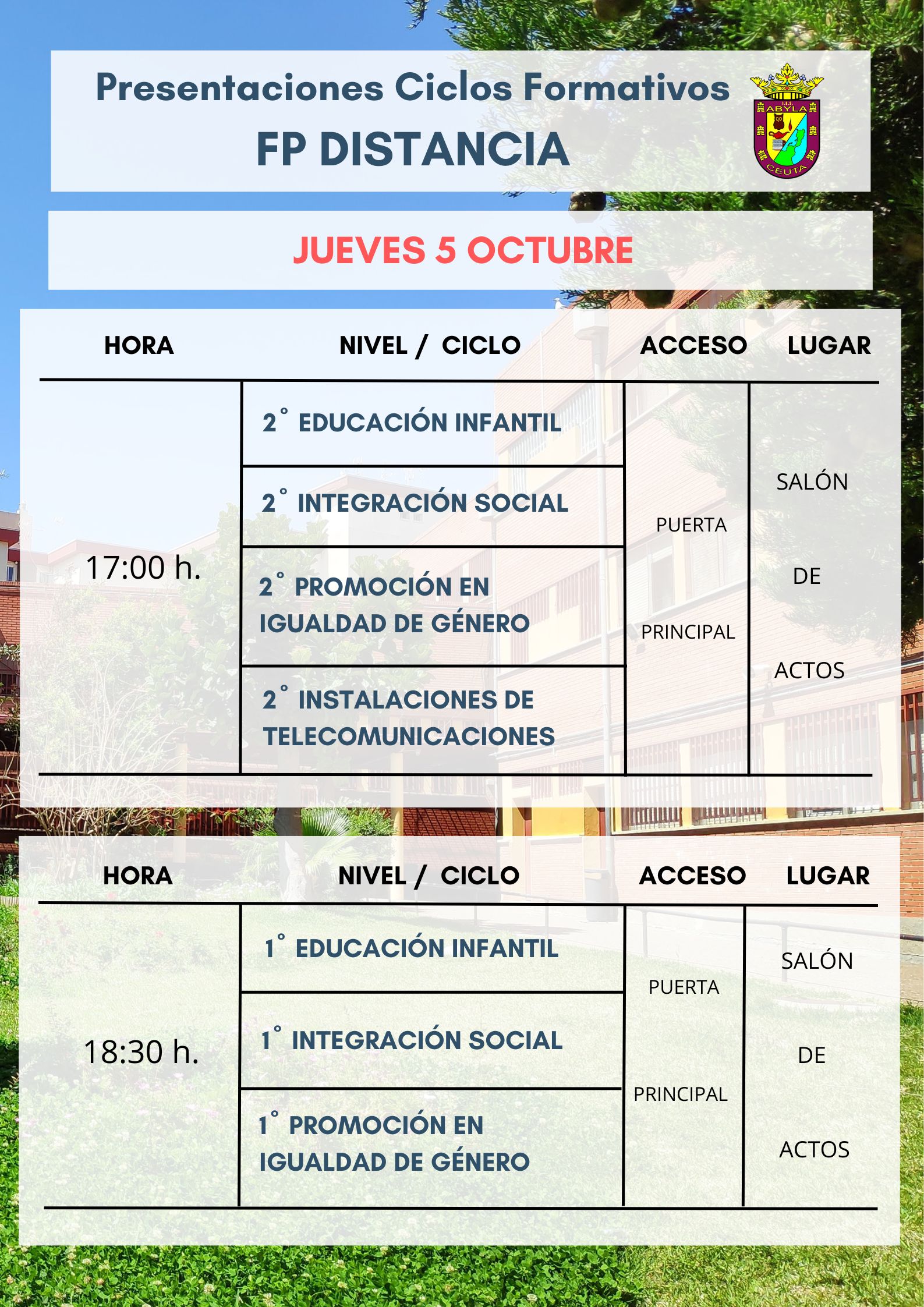 Presentaciones FP DISTANCIA